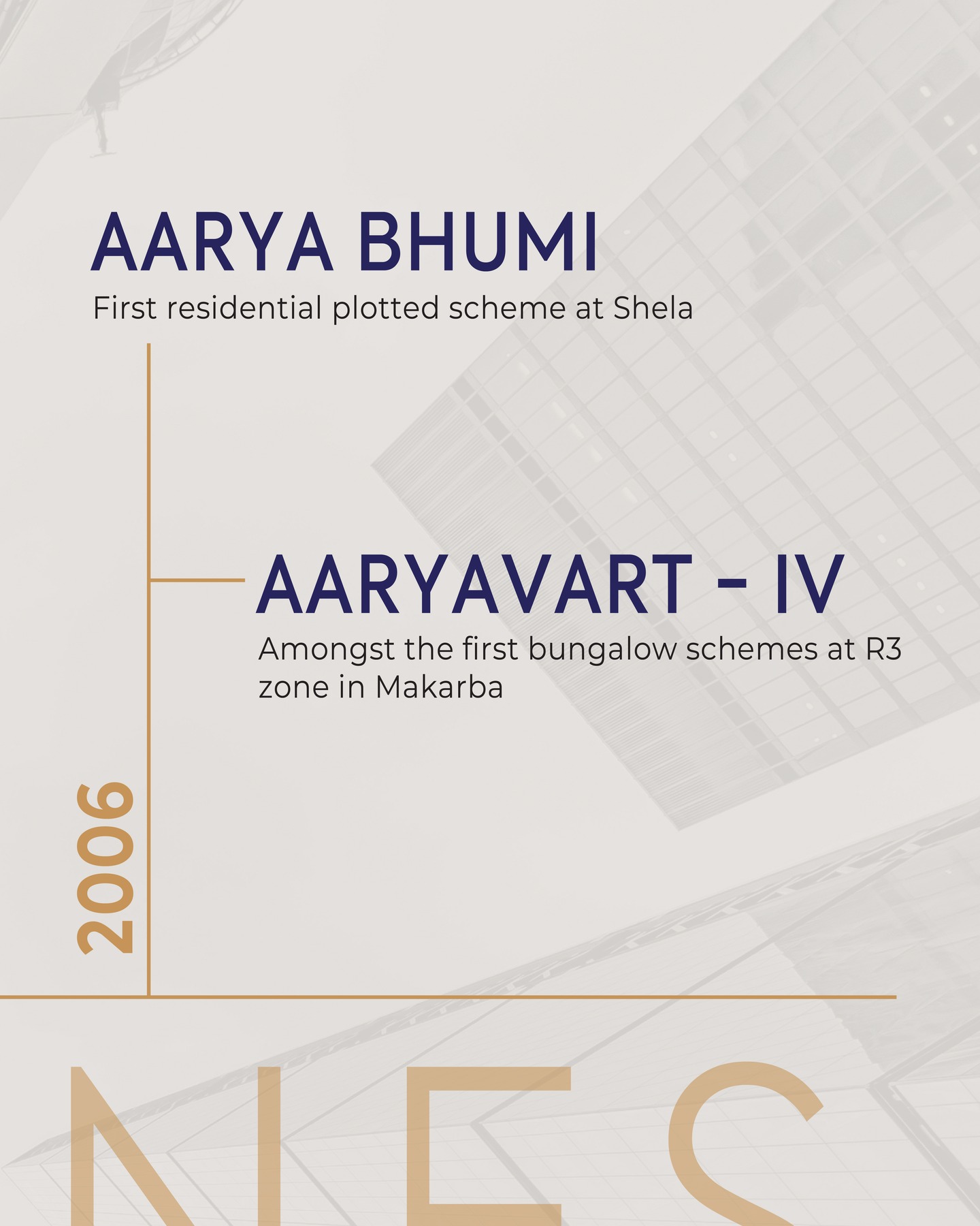 Aaryavart Developers,  Aaryavart, Aaryavart, Milestones, Legacy, AaryavartIV, AaryaBhumi, RealEstate, Property, Ahmedabad